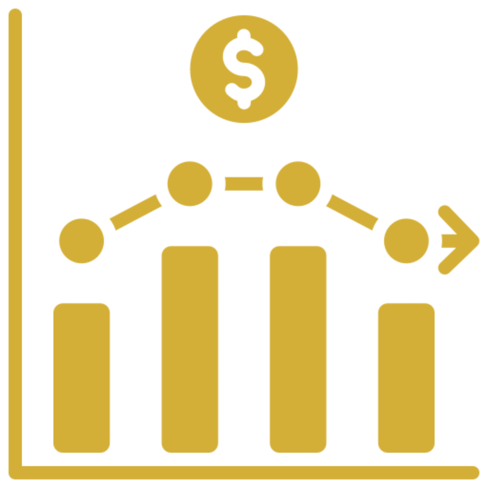 Gold bar chart showing financial trend