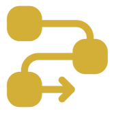 Process Streamlining & Efficiency